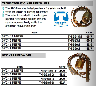 teddington fire valve